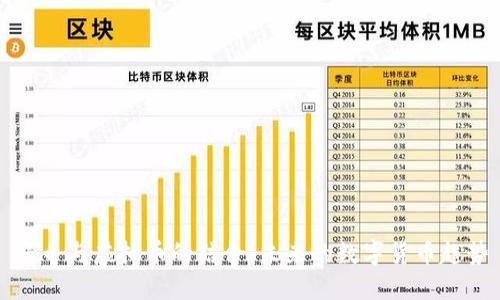 马币与虚拟币的结合:未来的数字货币趋势