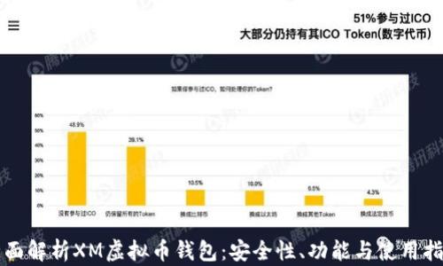 全面解析XM虚拟币钱包:安全性、功能与使用指南