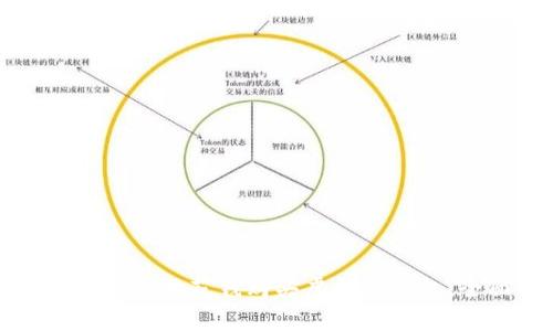 如何安全有效地花钱购买虚拟币钱包:全面指南