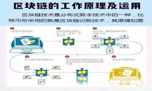 比特派与Tokenim:全面深度分析及比较