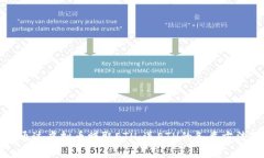 如何通过虚拟币赚取ETH：送ETH的各类方