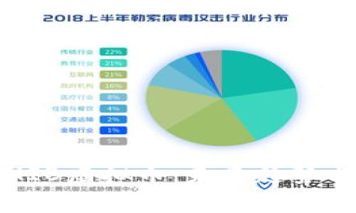 深入解析MIB虚拟币:未来趋势与投资机会