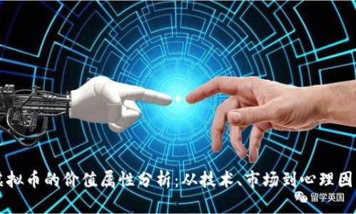 虚拟币的价值属性分析:从技术、市场到心理因素