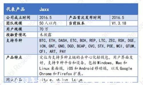 2023年最佳虚拟币量化交易软件指南