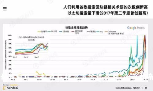 如何通过虚拟币杠杆交易实现盈利:全面指南