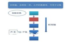 如何开发自己的虚拟币：全面指南