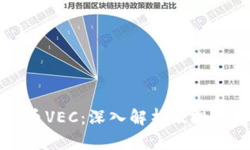 虚拟币VEC:深入解析及投资前景