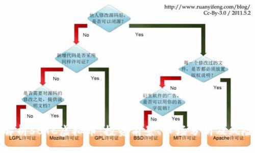 全面解析SBTC虚拟币:投资前景、市场分析及风险评估