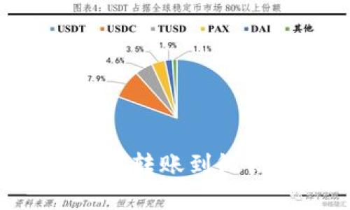 虚拟币钱包如何转账到微信:一步步详解