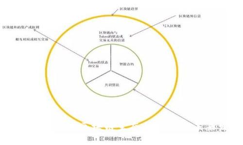 虚拟币挖矿对区块链生态的贡献与未来发展