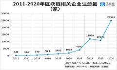 网易虚拟币挖矿全解析：如何参与与风险指南