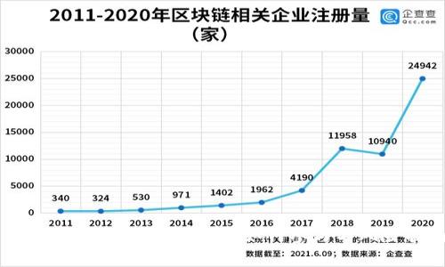 网易虚拟币挖矿全解析:如何参与与风险指南