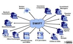 如何查询Tokenim地址交易记录：全面指南