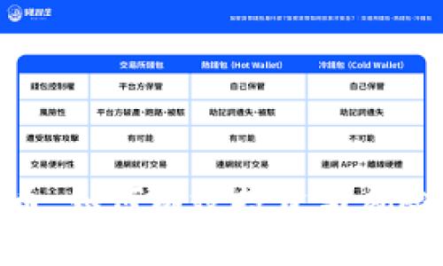 HDD虚拟币:如何有效投资与风险管理指南