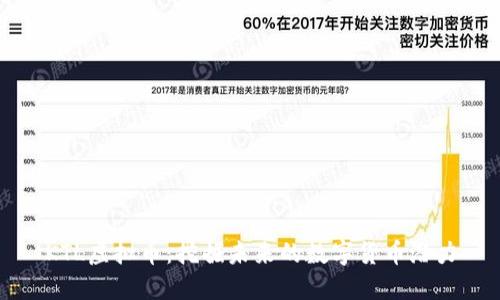 KTL虚拟币:挖掘未来的数字货币潜力