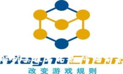 APT虚拟币：解析其技术背景、市场前景与投资机