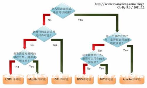 教主老毕与虚拟币投资:成功与风险并存的市场分析