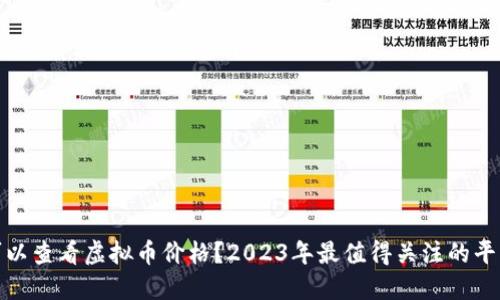 在哪里可以查看虚拟币价格?2023年最值得关注的平台和工具
