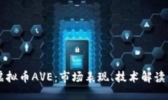 深入探讨虚拟币AVE：市场表现、技术解