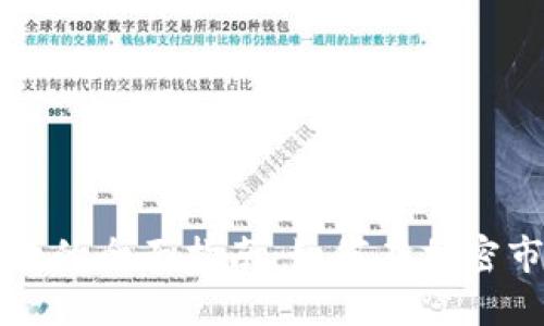 虚拟币加杠杆指数的全面指南：如何在加密市场中最大化回报