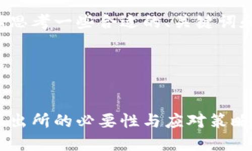 在这个主题下，我们可以思考一些合适的、关键词和大纲。以下是我的建议。

### 及关键词


虚拟币骗局：打电话给派出所的必要性与应对策略