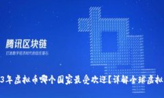 : 2023年虚拟币哪个国家最受欢迎？详解全球虚拟