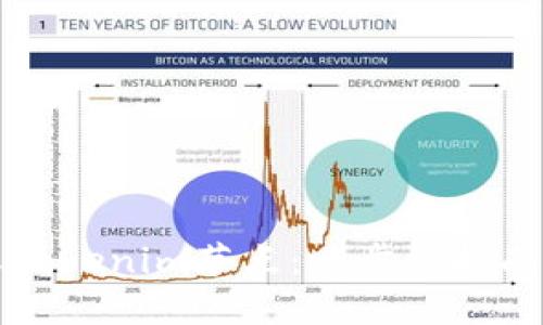 如何自定义Tokenim节点：一步步指南与最佳实践