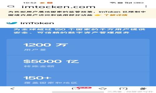 Tokenim用户指南：全面解析Tokenim平台的使用与策略