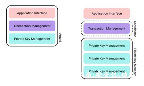 手机Tokenim钱包发行币的全面指南:安全性、功能与使用方法