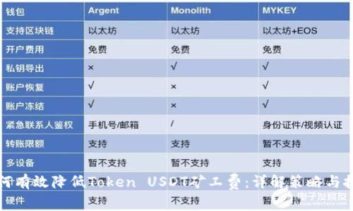 如何有效降低Token USDT矿工费:详解策略与技巧