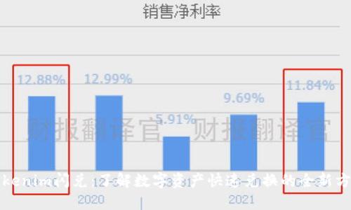 Tokenim闪兑:了解数字资产快速兑换的全新方式