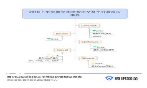 在处理“tokenim连不上网”的问题时,我们首先需要考虑相关的、关键词、内容大纲以及常见问题。以下是一个符合,的内容结构。
解决Tokenim连不上网的问题:详细指导与常见故障排查