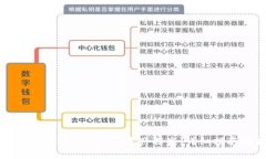 如何高效追回TokenIM资产损失：详细指