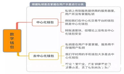 如何高效追回TokenIM资产损失:详细指南与策略