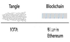 如何在Tokenim中存入SHIB代币：全面指南