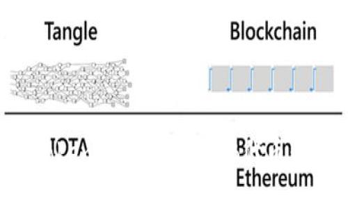 如何在Tokenim中存入SHIB代币:全面指南
