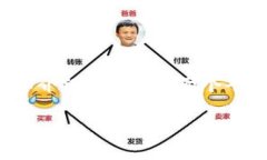 在加密货币的世界中，Tokenim和Bit-Z是两