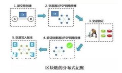 Tokenim创始人何斌：加密行业的先锋领