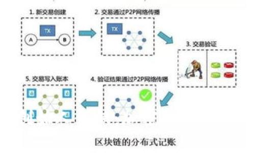 Tokenim创始人何斌:加密行业的先锋领导者