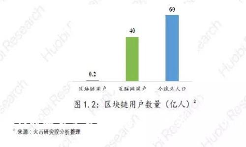 如何将欧易交易所的资产转换为Tokenim?