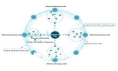 如何重置Tokenim钱包：详细教程与常见