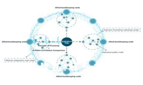 如何重置Tokenim钱包:详细教程与常见问题解答