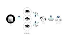 Tokenim平台的币种存储收益解析