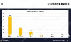 如何将Tokenim映射到EOS主链的详细指南