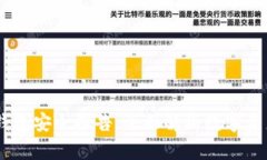 Tokenim 钱包安全报告：全面解析数字资