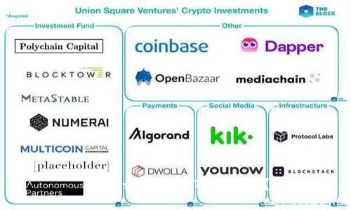 为什么要使用Tokenim?