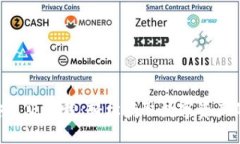 Tokenim安卓版下载：轻松获取数字资产