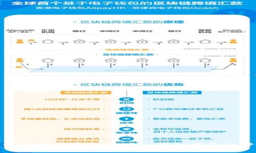 如何安全提现Tokenim:详细指南与步骤