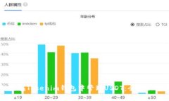 如何在Tokenim钱包中管理USDT：全方位指