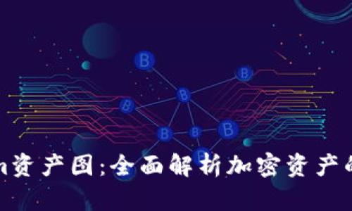 Tokenim资产图:全面解析加密资产的管理与